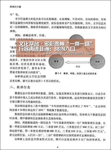 BBIN入口